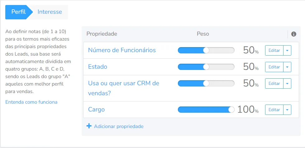 Lead scoring para perfil